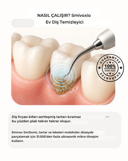 BYMTR Ultrasonik Diş Taşı Temizleme Cihazı – LED Işıklı, 3 Mod, IPX7 Su Geçirmez, 2 Yedek Başlık